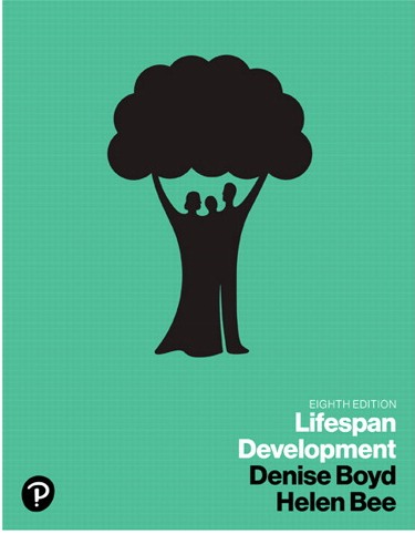 Test Bank for Lifespan Development 8th Edition Boyd