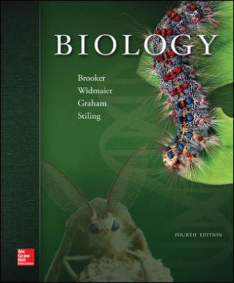 Test Bank for Biology 4th Edition Brooker