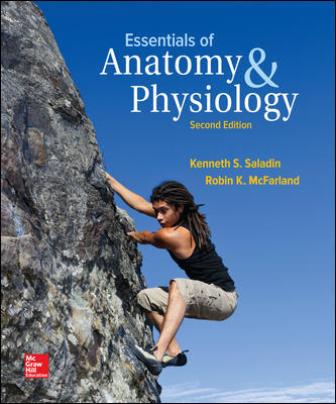 Solution Manual for Essentials of Anatomy & Physiology 2nd Edition Saladin