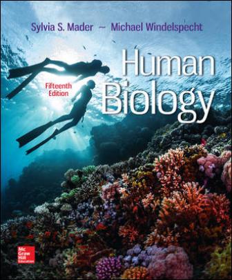 Solution Manual for Human Biology 15th Edition Mader