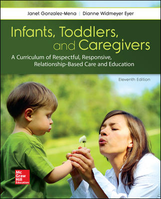 Test Bank for INFANTS TODDLERS & CAREGIVERS:CURRICULUM RELATIONSHIP 11th Edition Gonzalez-Mena