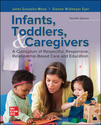 Test Bank for Infants Toddlers and Caregivers: A Curriculum of Respectful Responsive Relationship-Based Care and Education 12th Edition Gonzalez-Mena