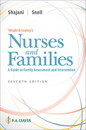 Test Bank for Wright & Leahey’s Nurses and Families 7th Edition Shajani