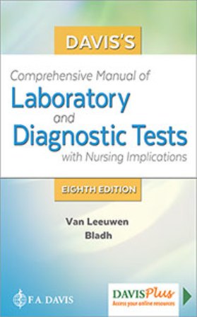 Test Bank for Davis’s Comprehensive Manual of Laboratory and Diagnostic Tests With Nursing Implications 8th Edition Van Leeuwen